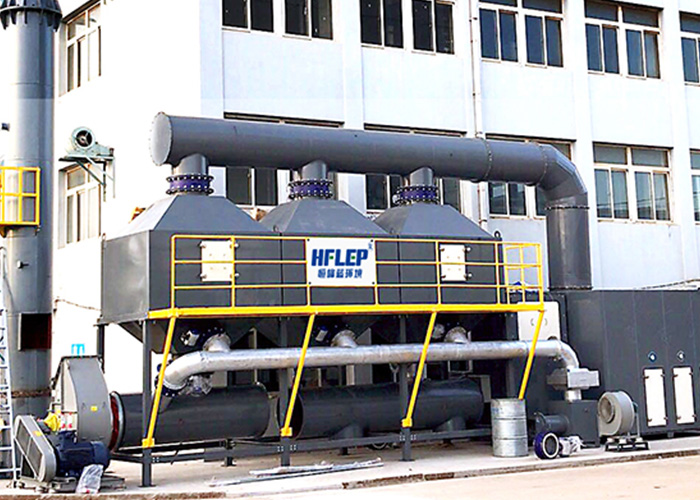有机废气处理设备催化燃烧工艺的流程