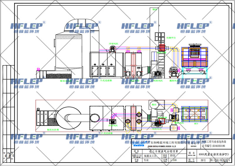 化工厂直接焚烧炉TO设计图